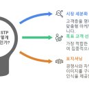 애플기획 이미지