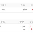 탑에스씨 이미지