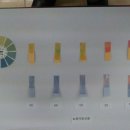 생각하는과학교습소