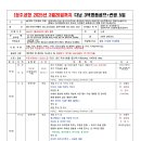 명품여행사 이미지