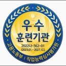 디지털드로잉과 친해지기(기초) | 대전그림학원 : 디지털드로잉 기초부터 심화까지 배워본 후기