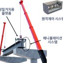 한국건설방재연구원