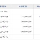 솔뫼아파트 이미지