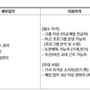 [대구] (04월 12일 마감) 삼보모터스(주) - 현장직 채용 이미지