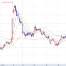 주식회사보광아스콘 이미지