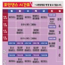 포인무용학원 네이버블로그