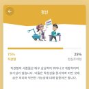 안녕,고양이 이미지