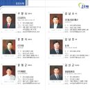 장항공업고등학교 이미지