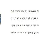 복자네왕갈비삼도점