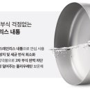 경동구내식당 - 연제구 온천천남로 187 | 경동구내식당