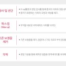 하얀치과기공소 네이버블로그