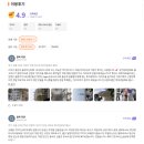 초장LPG충전소 건너편2(우측) | 바르셀로나 가우디투어 평생 여행의 꿈을 이루다