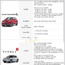 (쌍용자동차) 2015년 2월 구매혜택 /ssangyong motor 2월 프로모션 알아보기 이미지