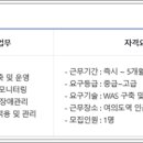 비아이씨컨설팅 이미지