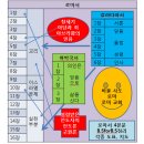 하나님 나라와 자본주의, 자유주의(The Kingdom of God, Capitalism, and Liberalism) 이미지