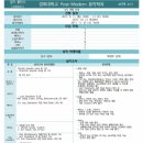 아이플레이뮤직 이미지