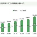 시장PC게임장 이미지