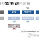 다방부산사회복지종합 이미지