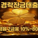 내동 모닝빌 이미지