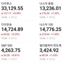 우노메디칼 이미지