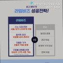 비상주사무실공유오피스라임비즈동탄
