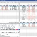 동양바이오파워 이미지