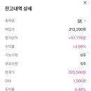 지주사 주우라고요.. 이미지