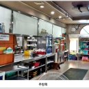 금강호 민물장어 이미지