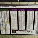 명륜역 1번출구 이미지