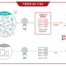 삼성이앤지 이미지