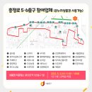 중림약국 이미지