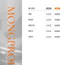 몽프로디