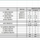 삼성반도체학원 헤럴드경제