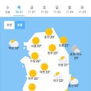 10월31일 날씨 이미지