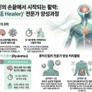 류카츠