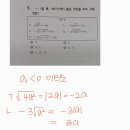 생각의좌표학원