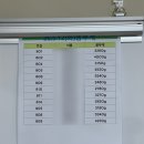 한아름 | 양산 한아름 산후조리원 후기(내돈내산 찐만족, 신생아 케어 굿)