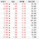 (주)화성인더스트리 이미지