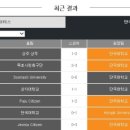 단국현대모터스 이미지