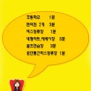 덕신갈비