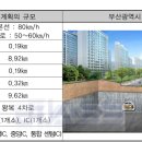주식회사 만덕