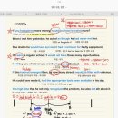 행정용 70 | 2025 서울시 지방공무원 9급 합격수기 (일반행정)