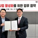 한국프랜차이즈법률원