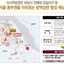 동양메디칼 이미지