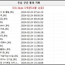 고양누리길 13코스 오선누리길 이미지