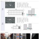 시간이 멈춘 듯한 정책이주지, 동매마을의 공감과 바람 Reborn | 사하구 동매마을 도시재생뉴딜사업 계획 (커피한잔 1천원)