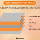 다우포장 이미지