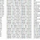 영화가축인공수정소 이미지