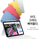 유*일 이미지