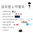 박플로